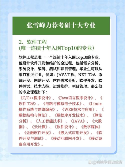 作为一名对未来充满期待的大学生,我对信息安全,软件工程和信息工程等